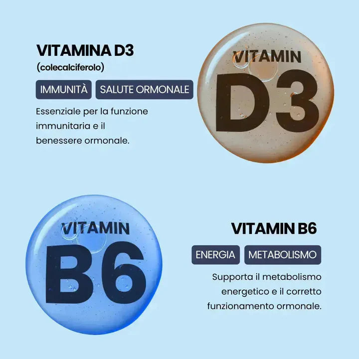 TESTOBOOST - Regolazione ormonale 120 cps